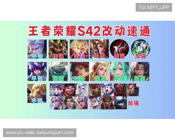 赛季精彩瞬间合集,让你想象不到的逆转!,王者22赛季精彩时刻在哪里能找到 赛季精彩瞬间合集,让你想象不到的逆转!,王者22赛季精彩时刻在哪里能找到